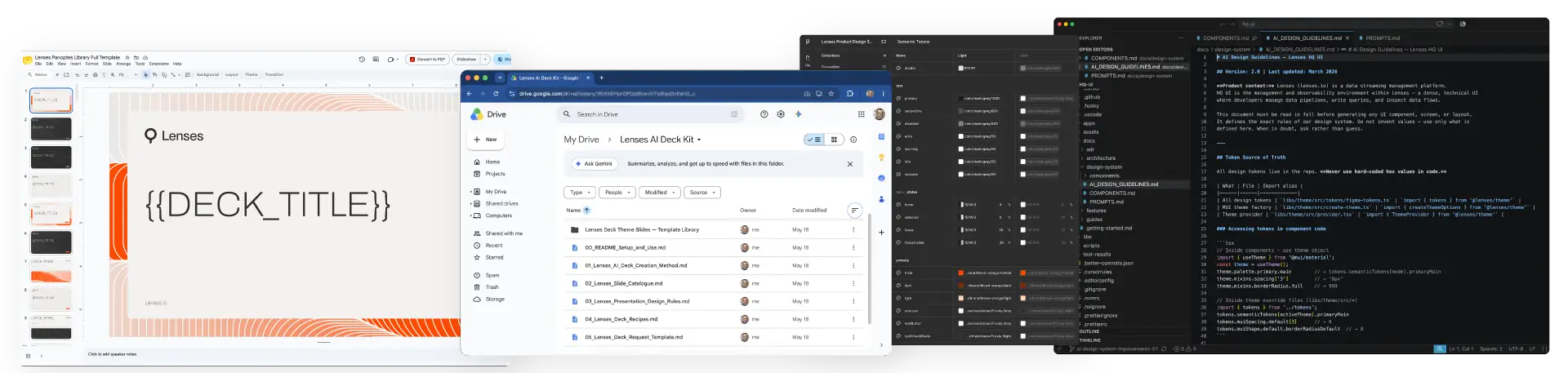 ai-image-2 Screenshots of the AI-ready deck template, a Google Drive folder of markdown files for AI-generated Google Slides, Figma design tokens, and the markdown documentation for an AI-readable product design system