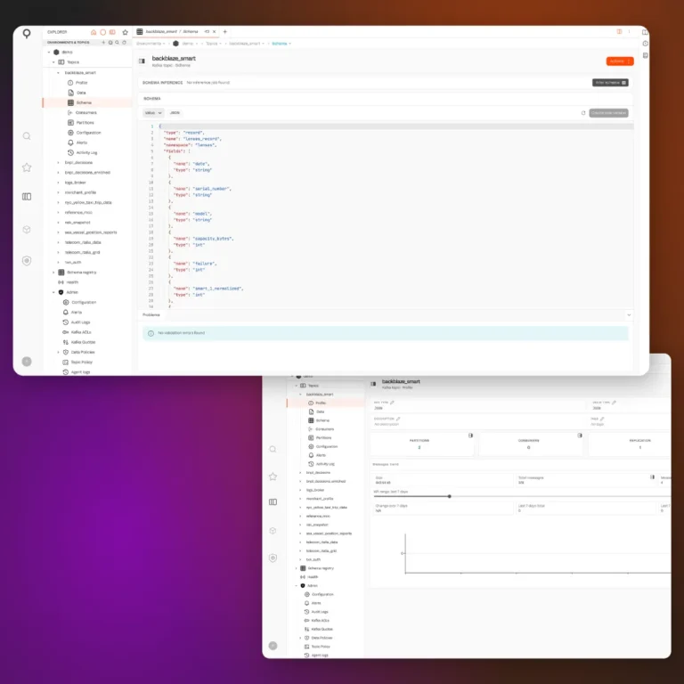 Product UI
